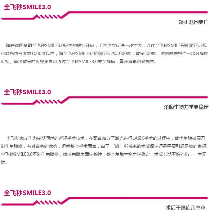 德國蔡司全飛秒SMILE通過美國FDA認證！