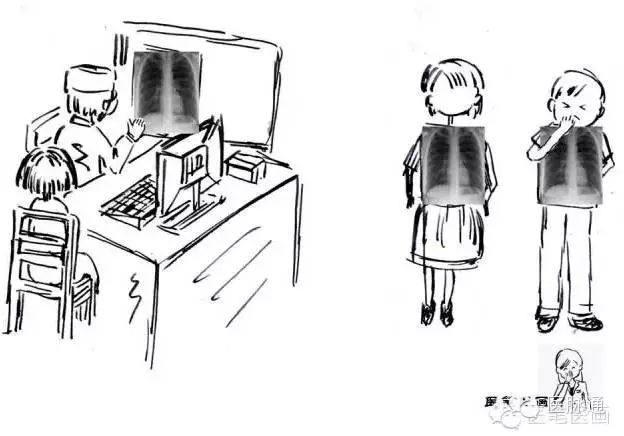 這部醫(yī)生工作記實錄，真真是說到心坎里了……