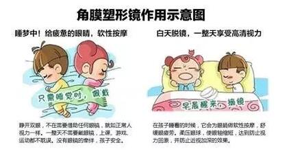 更輕、更薄、更安心！全新CRT讓控制近視更簡單